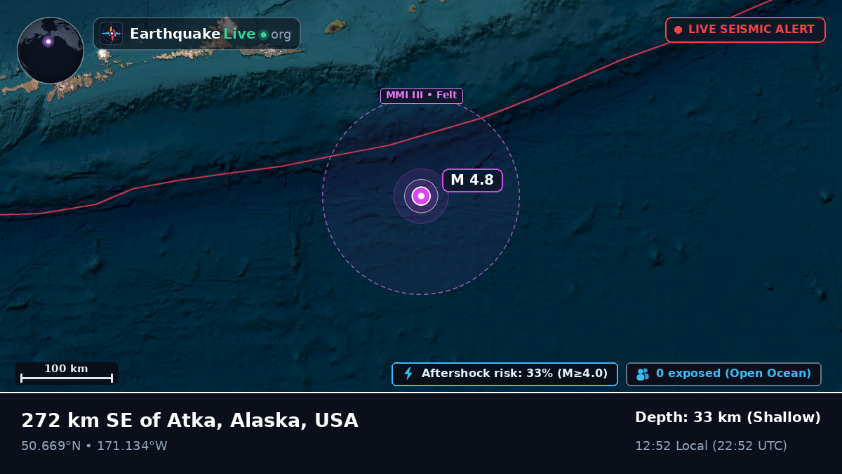 North Pacific Ocean (USA)