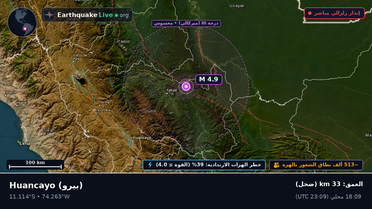 Junín, بيرو