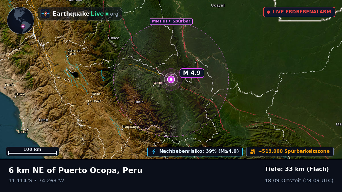 Junín, Peru