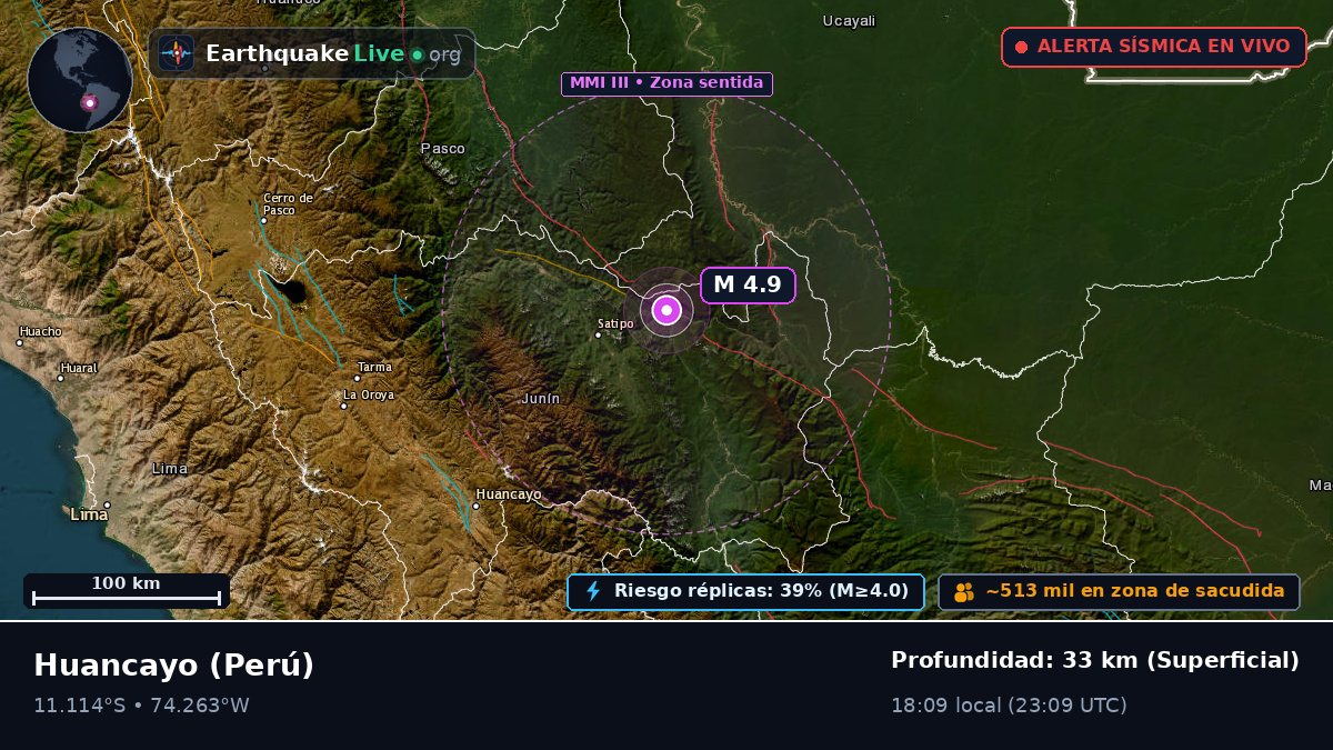 Junín, Perú