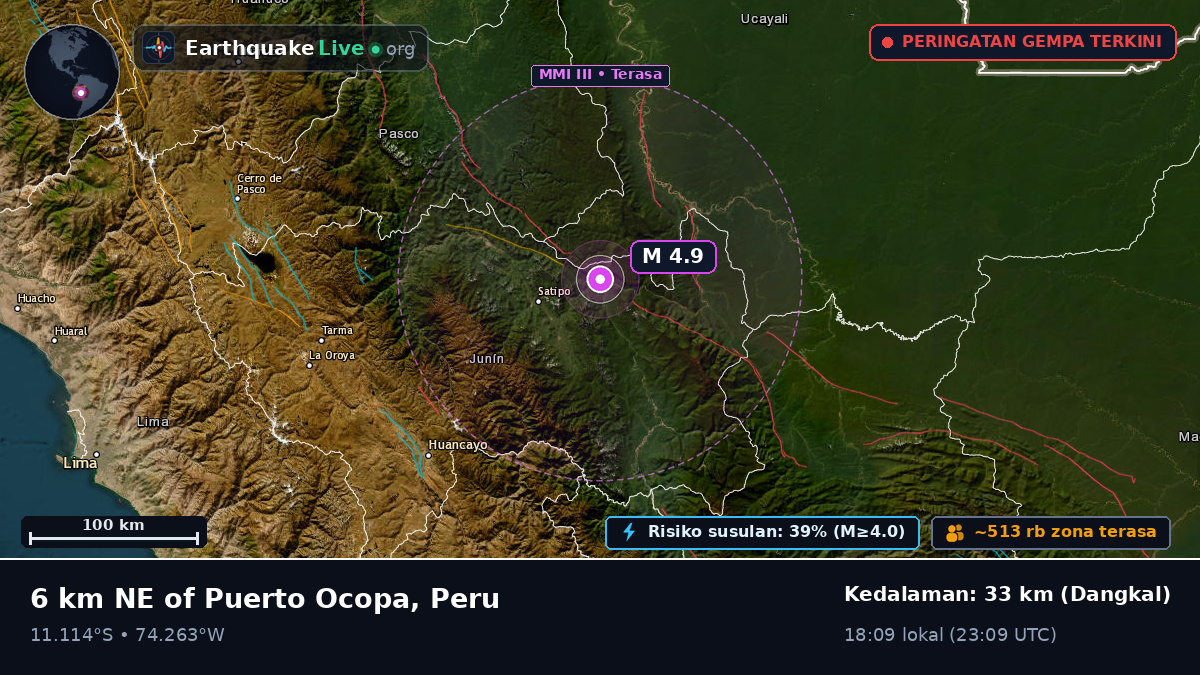 Junín, Peru