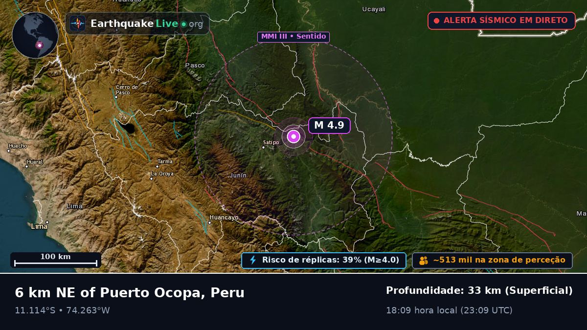 Junín, Peru