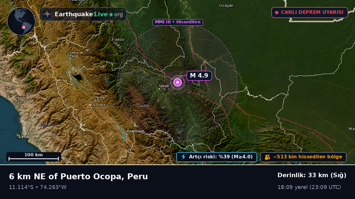 Junín, Peru