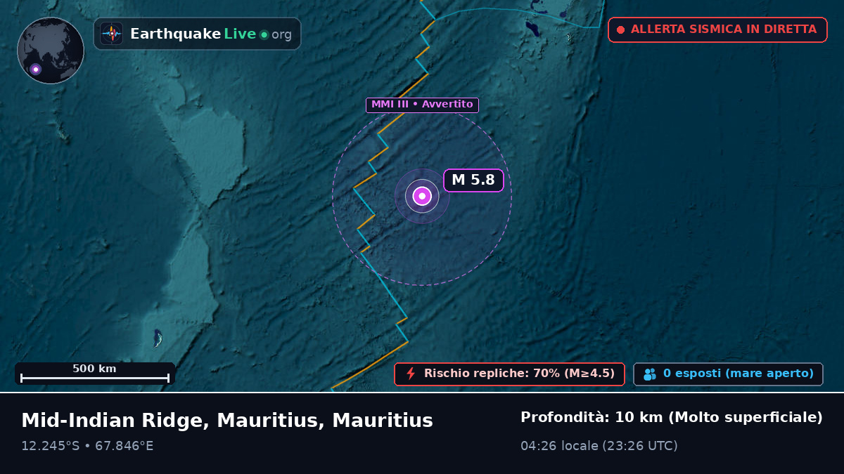 Oceano Indiano (Mauritius)