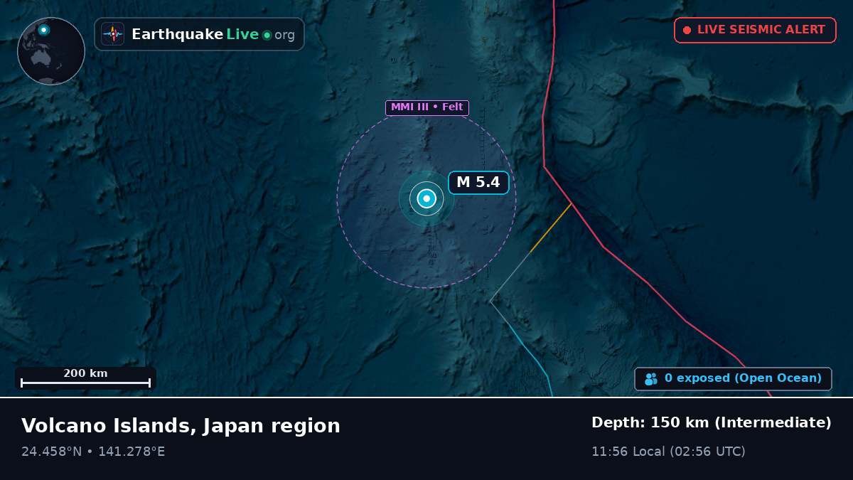 Philippine Sea (Northern Mariana Islands)
