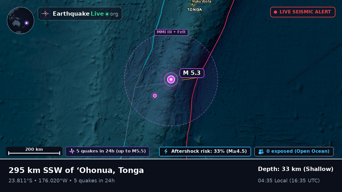 South Pacific Ocean (Tonga)