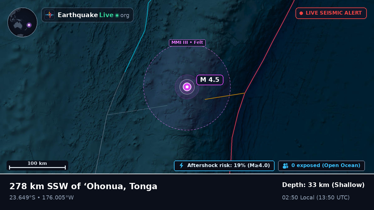 South Pacific Ocean (Tonga)