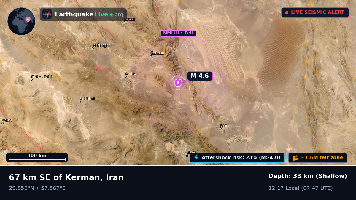 Kerman, Iran