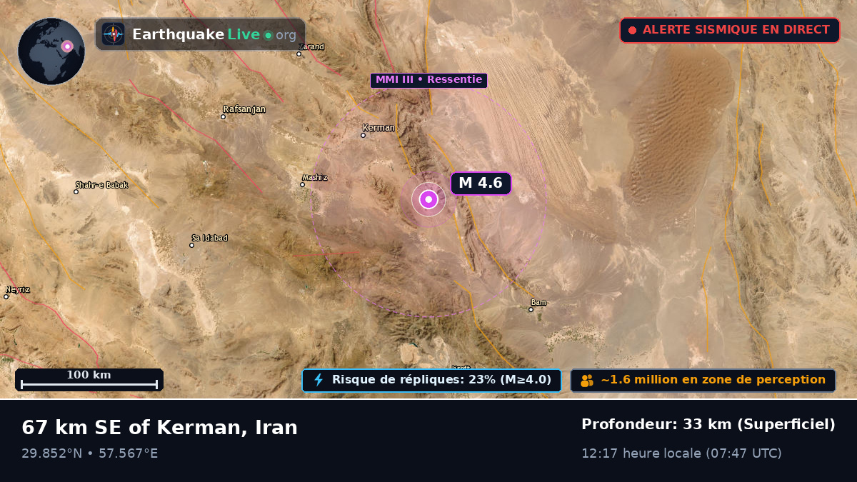 Kerman, Iran