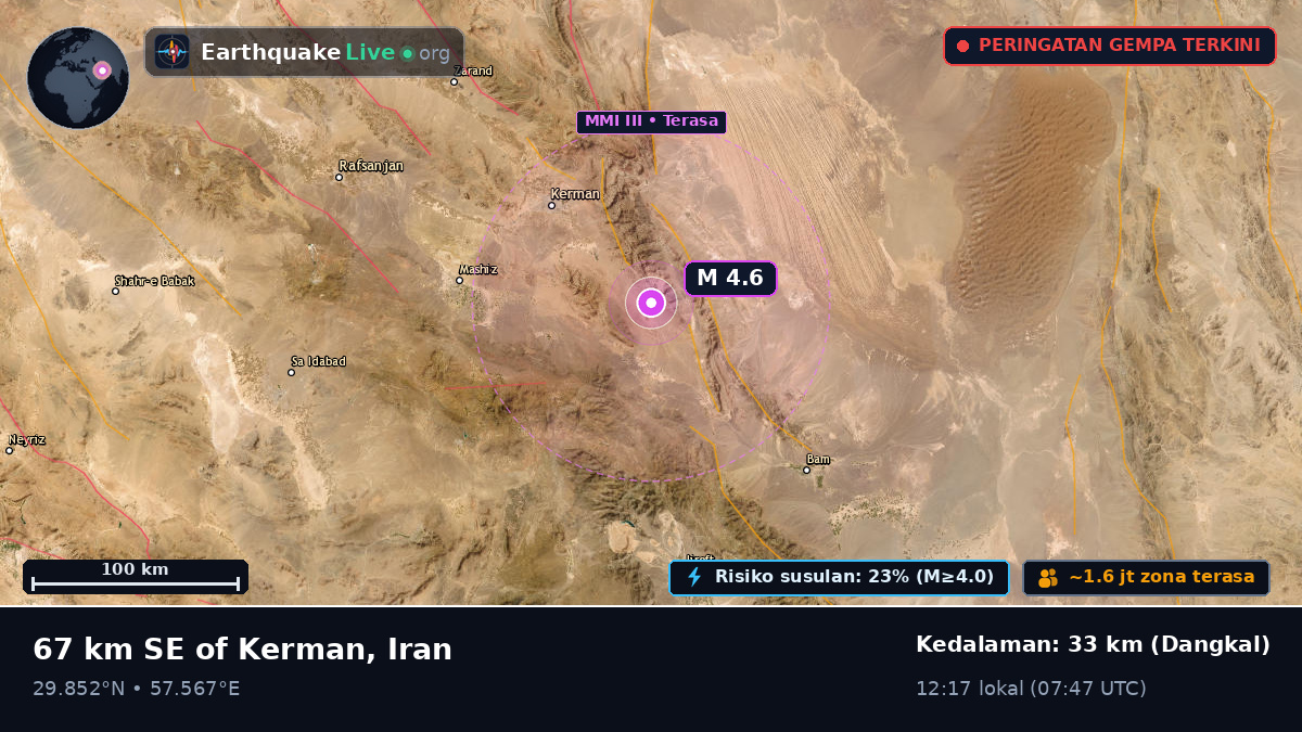 Kerman, Iran