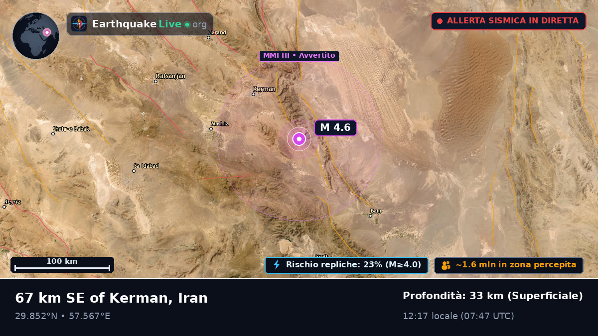 Kerman, Iran