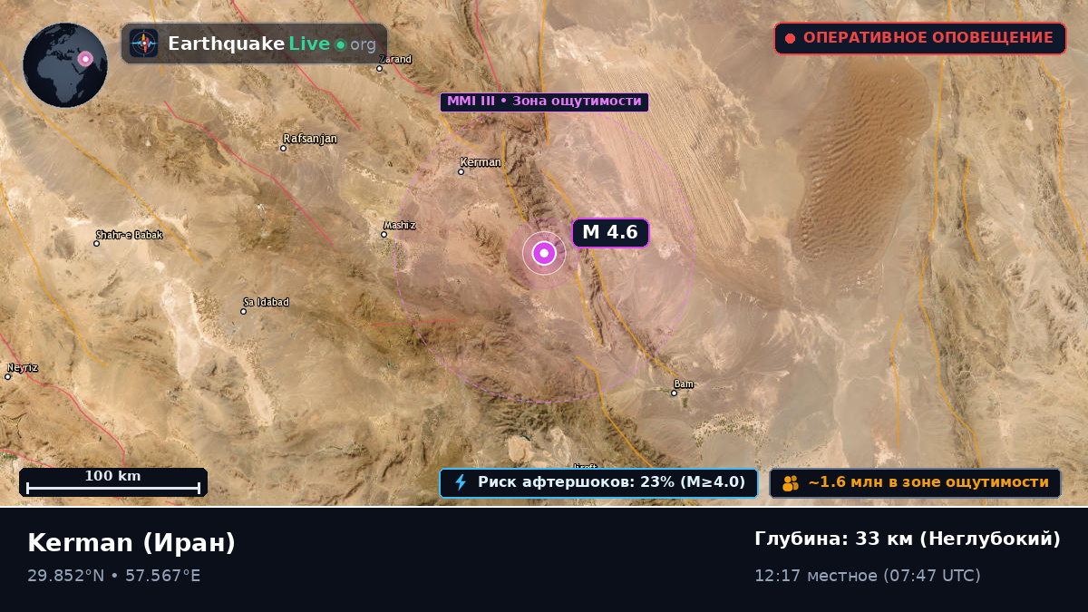 Kerman, Иран
