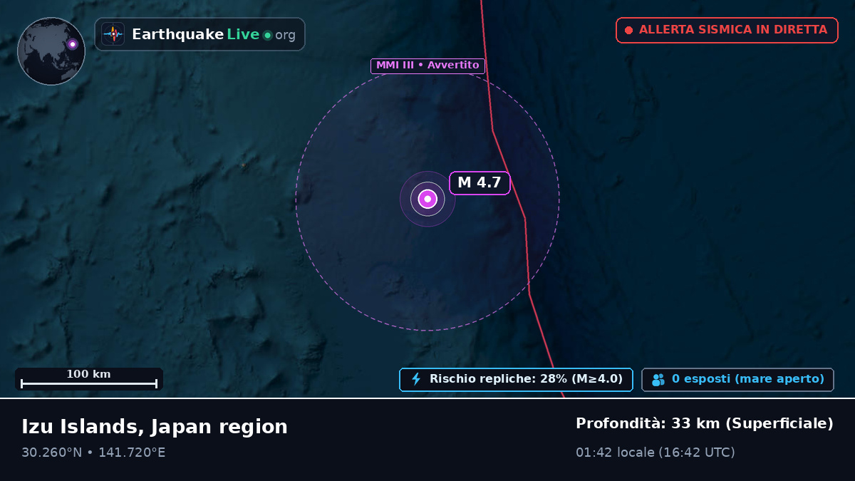 Oceano Pacifico settentrionale (Giappone)