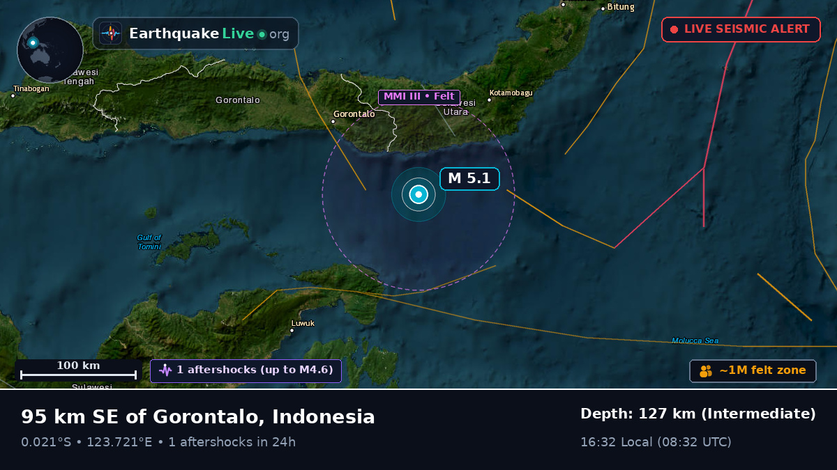 Molucca Sea (Indonesia)