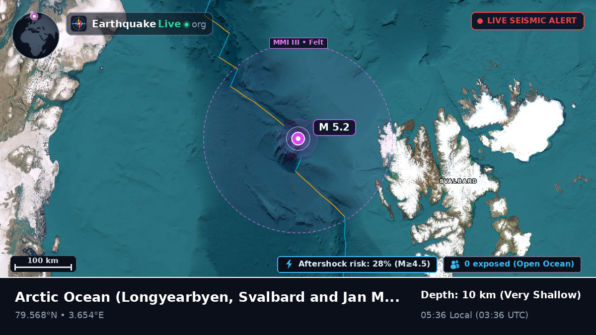 Arctic Ocean (Svalbard and Jan Mayen Islands)