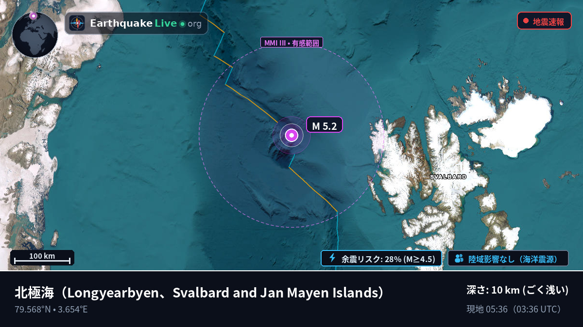 北極海 (Svalbard and Jan Mayen Islands)