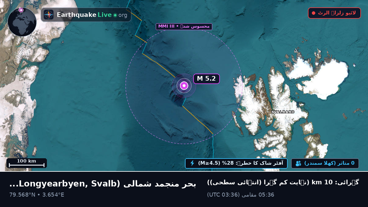 بحر منجمد شمالی (Svalbard and Jan Mayen Islands)