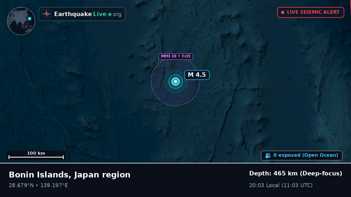 North Pacific Ocean (Japan)