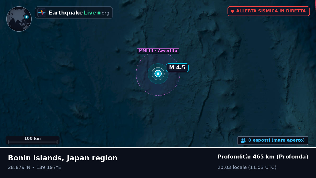 Oceano Pacifico settentrionale (Giappone)