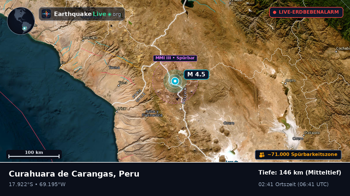 Tacna, Peru