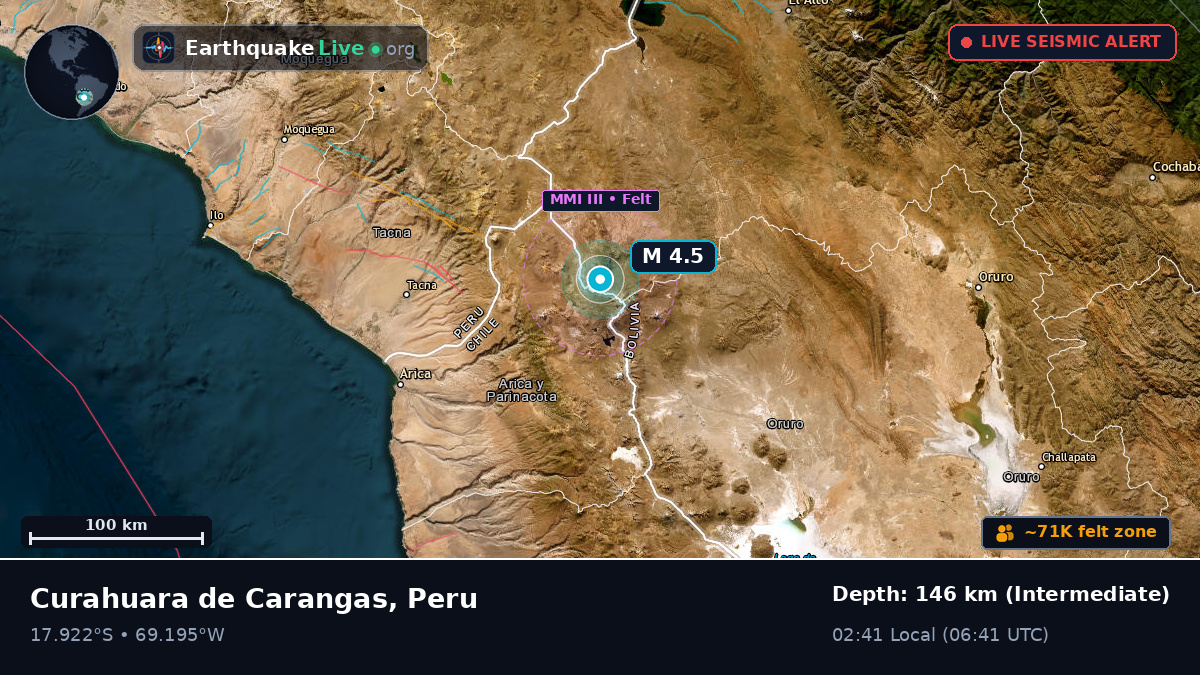 Tacna, Peru