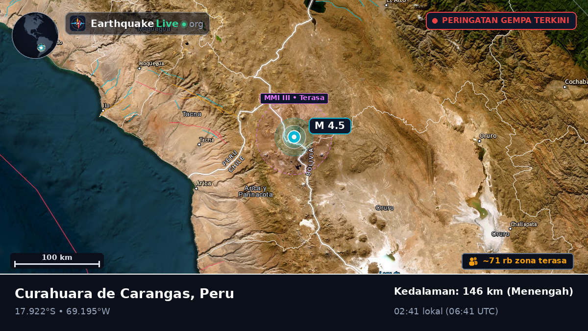 Tacna, Peru