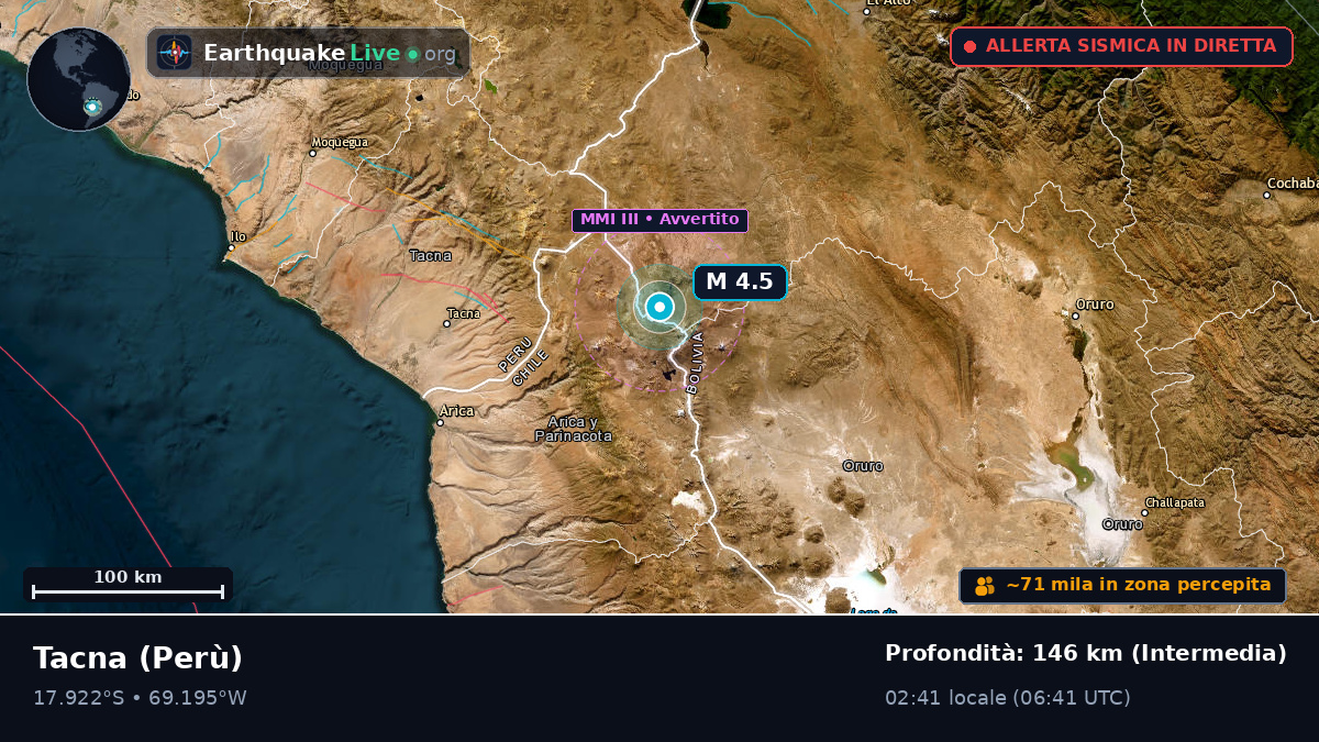 Tacna, Perù
