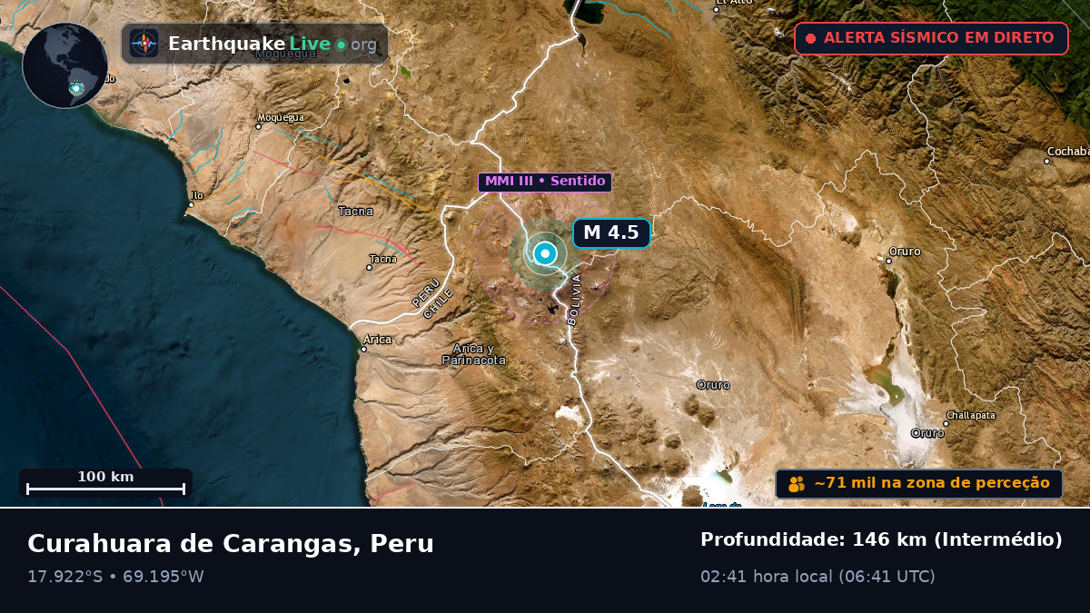 Tacna, Peru