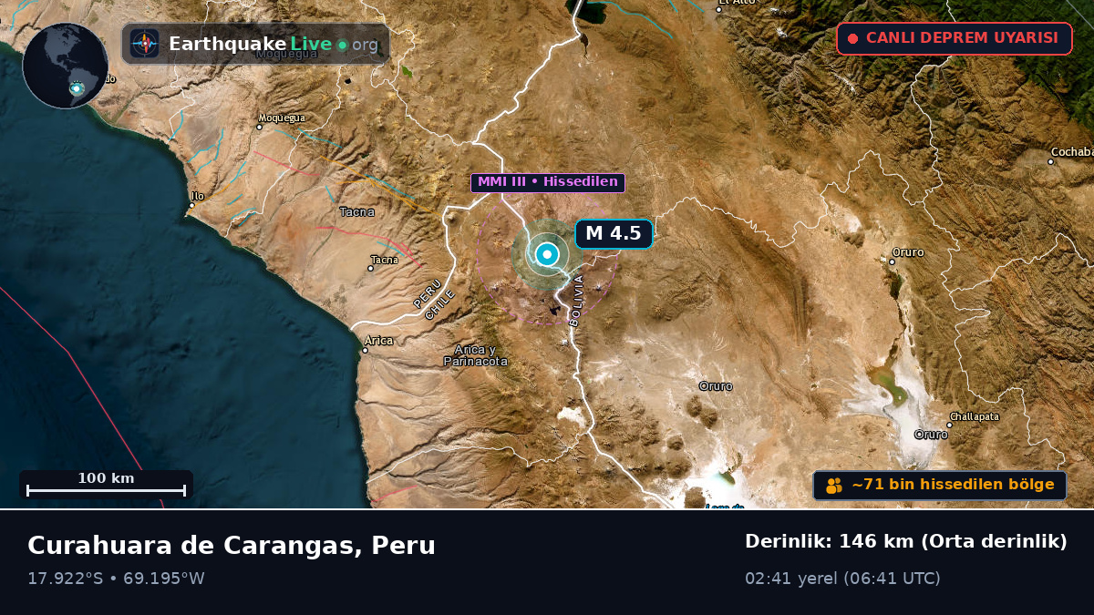 Tacna, Peru
