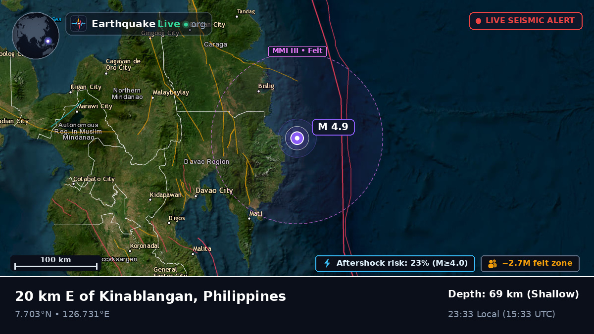 Philippine Sea (Philippines)