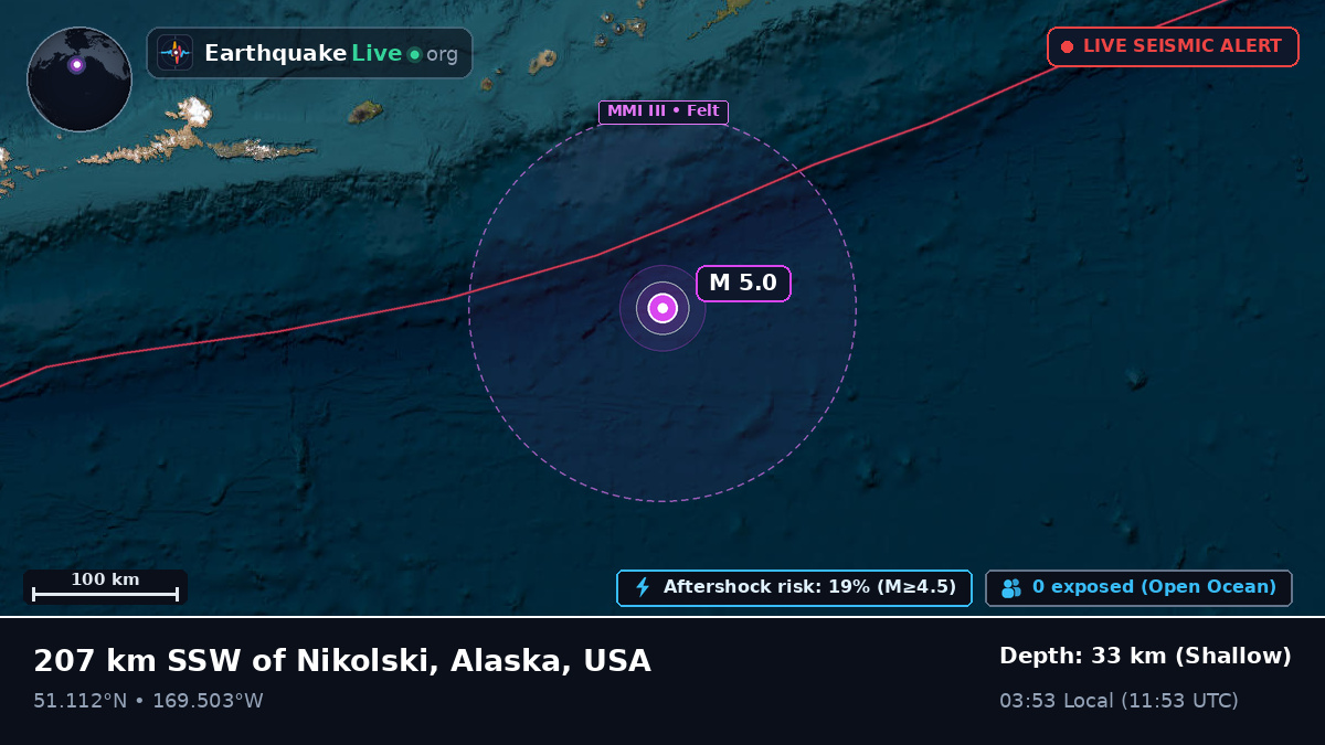 Aleutian Islands (USA)