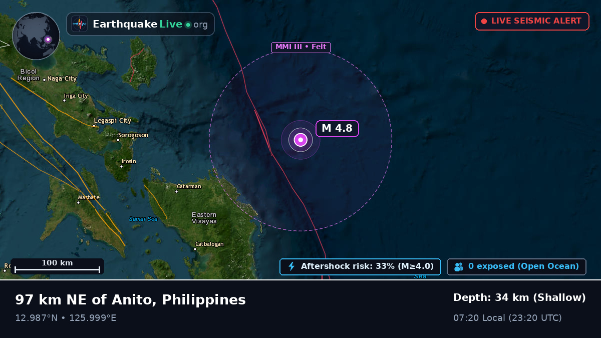 Philippine Sea (Philippines)