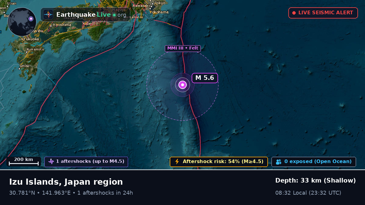 North Pacific Ocean (Japan)
