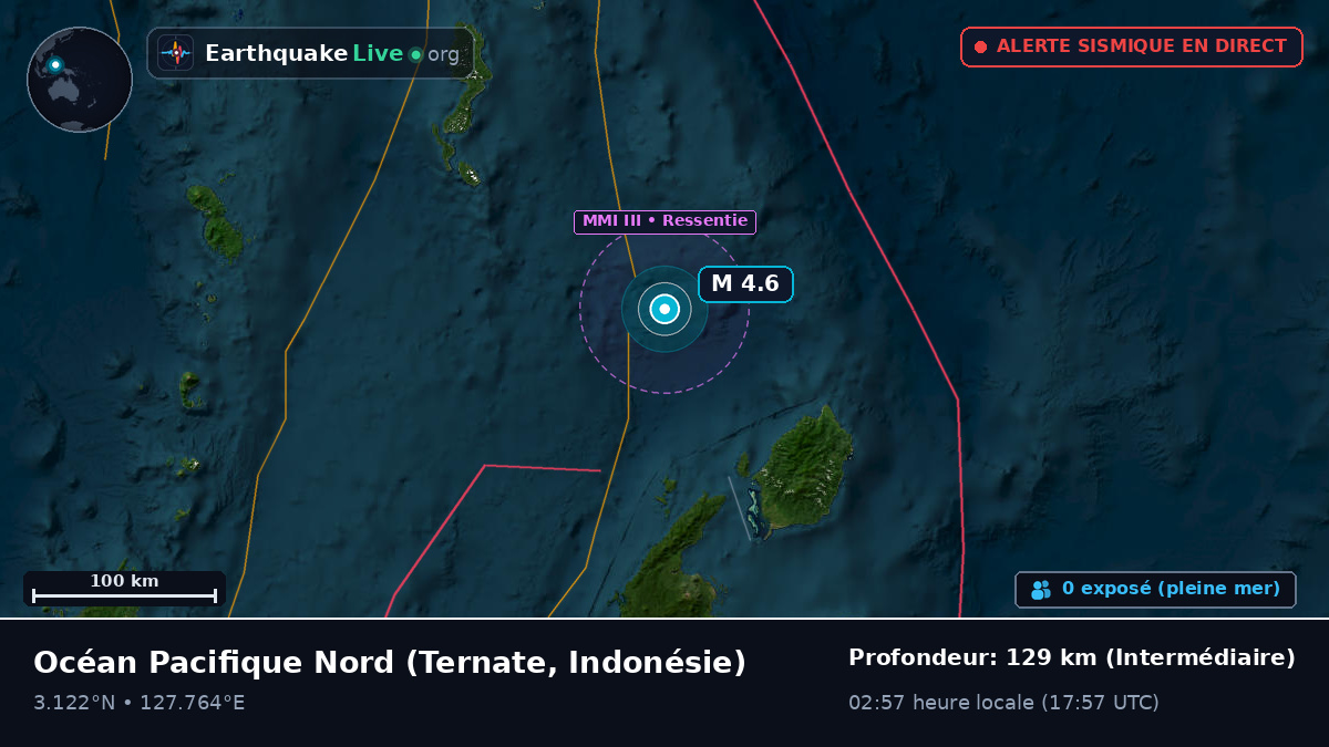 Océan Pacifique Nord (Indonésie)