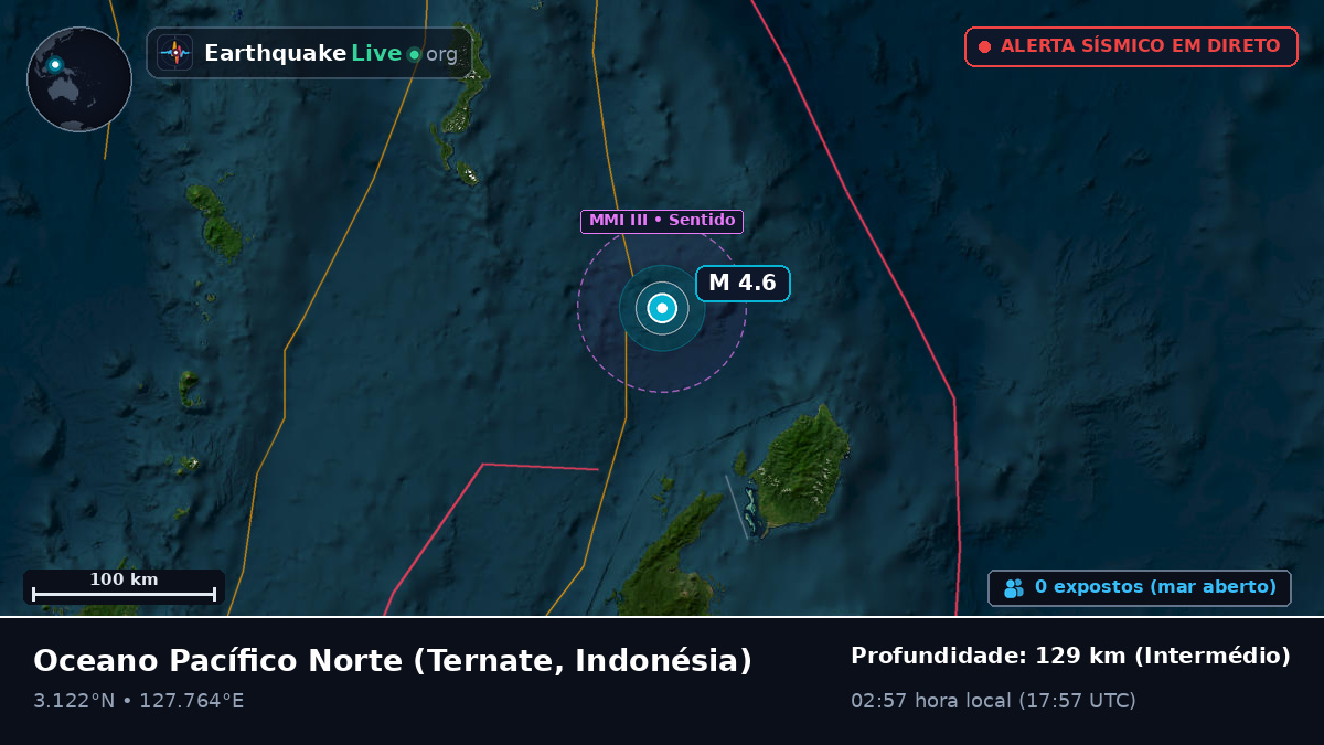 Oceano Pacífico Norte (Indonésia)
