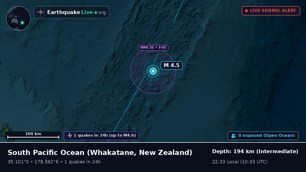 South Pacific Ocean (New Zealand)
