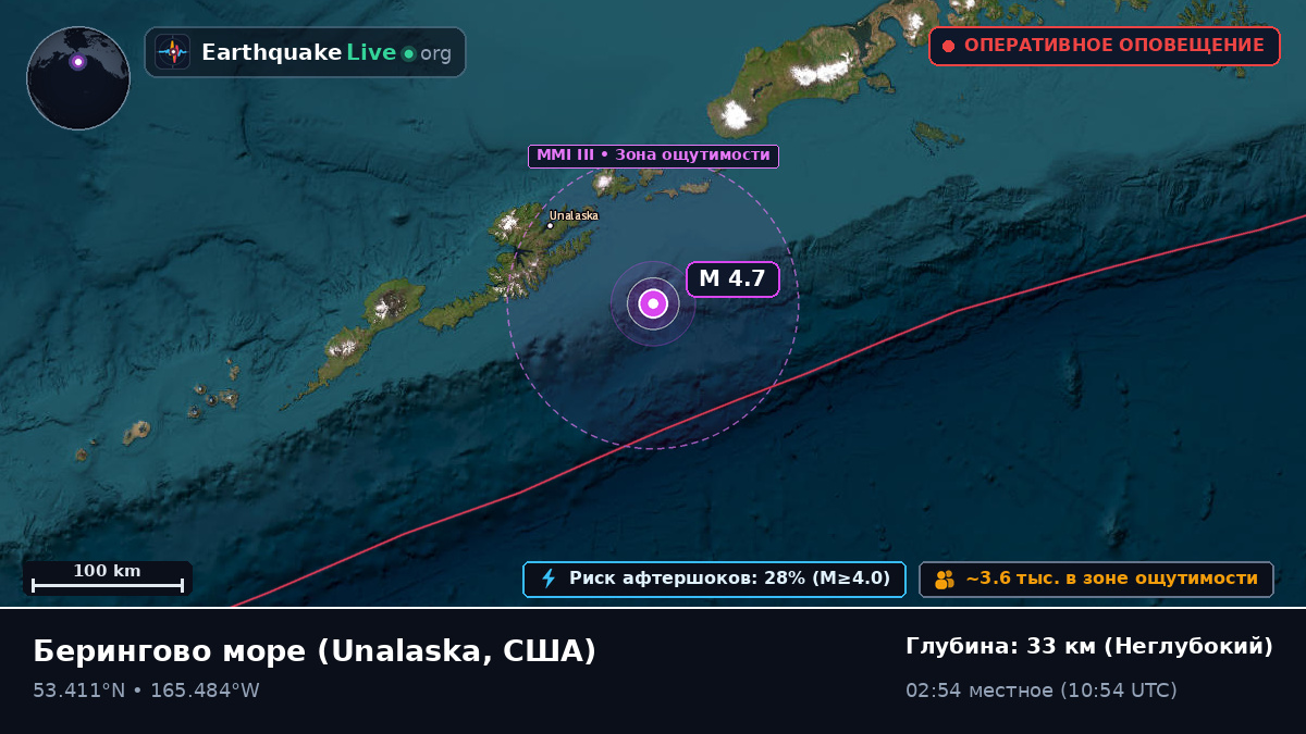 Берингово море (США)
