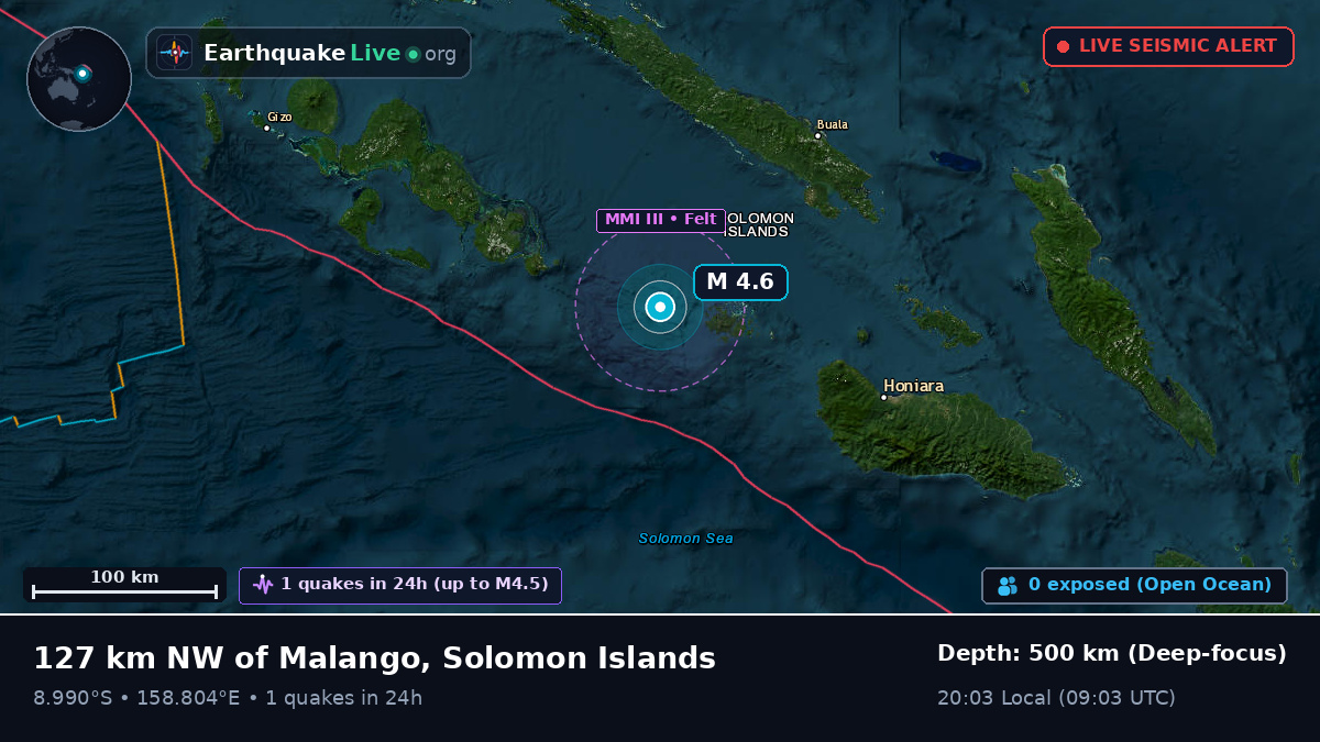 Solomon Sea (Solomon Islands)