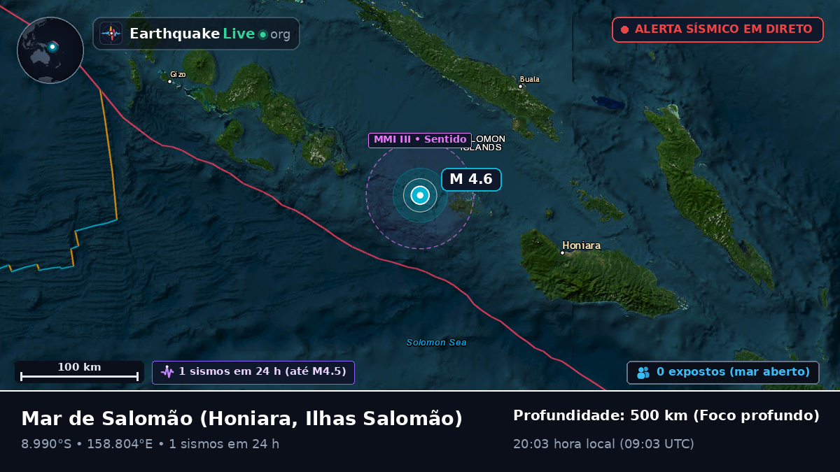 Mar de Salomão (Ilhas Salomão)