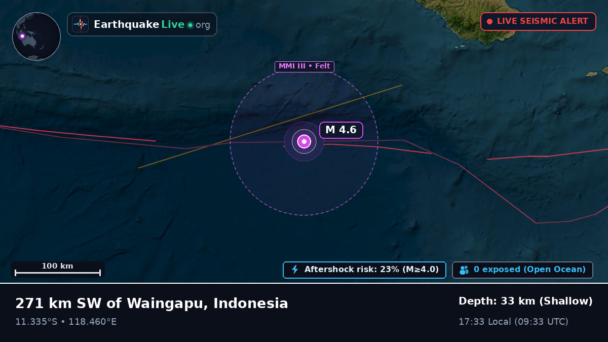Indian Ocean (Indonesia)