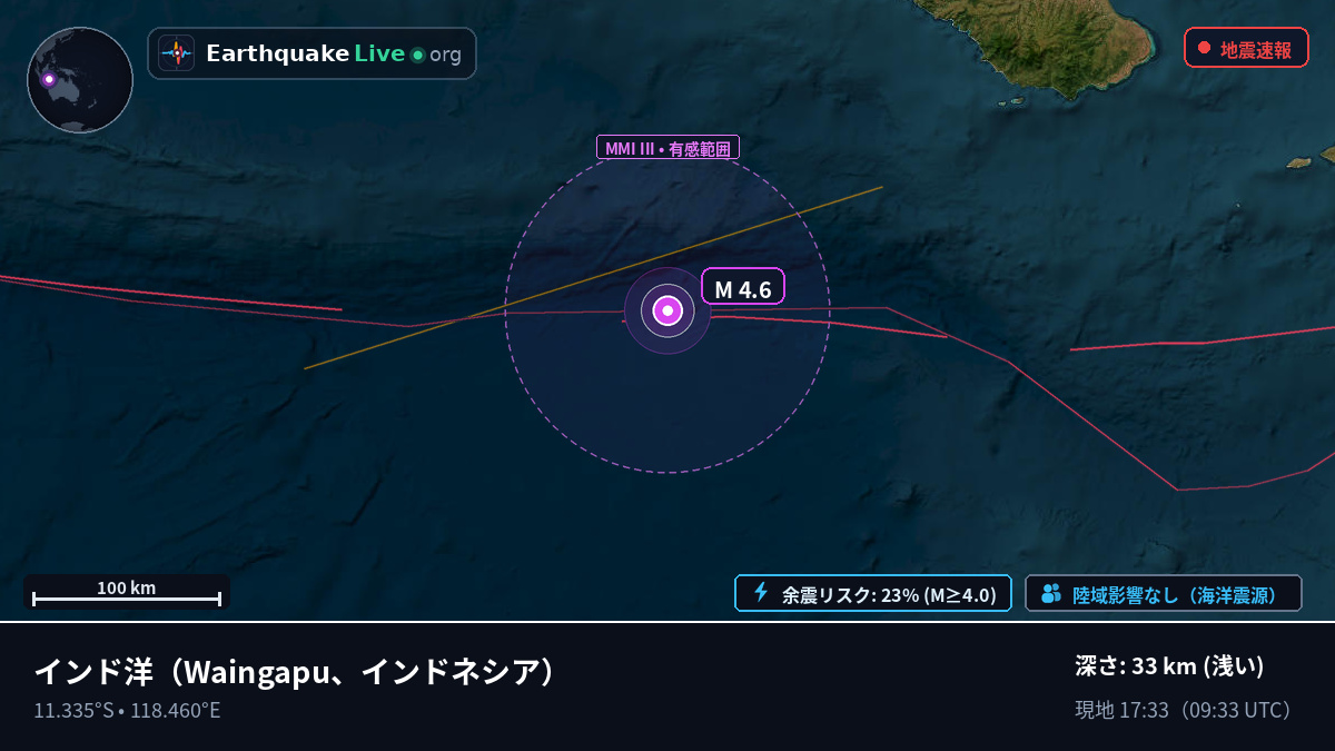インド洋 (インドネシア)