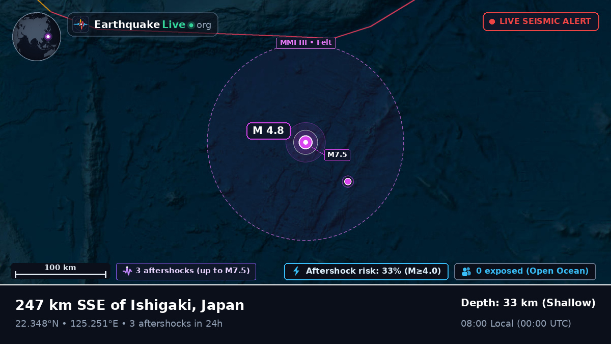 Philippine Sea (Taiwan)
