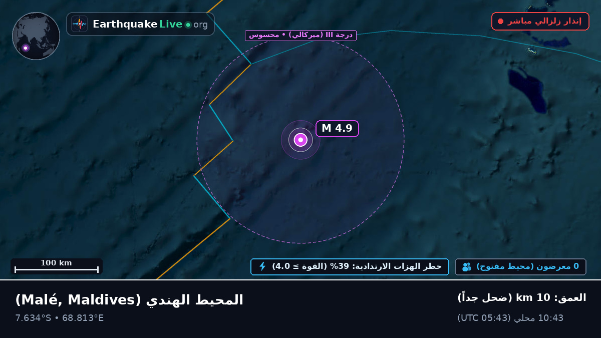 المحيط الهندي (Maldives)