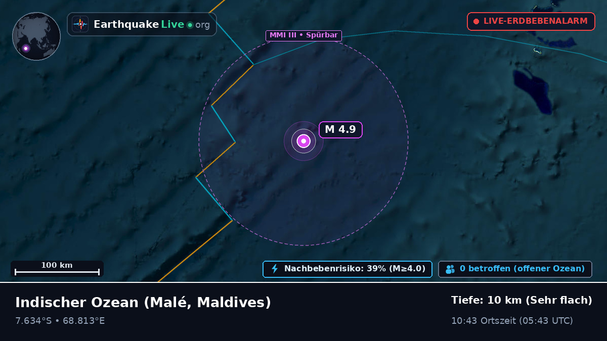 Indischer Ozean (Maldives)