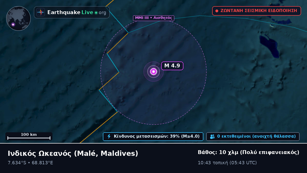 Ινδικός Ωκεανός (Maldives)