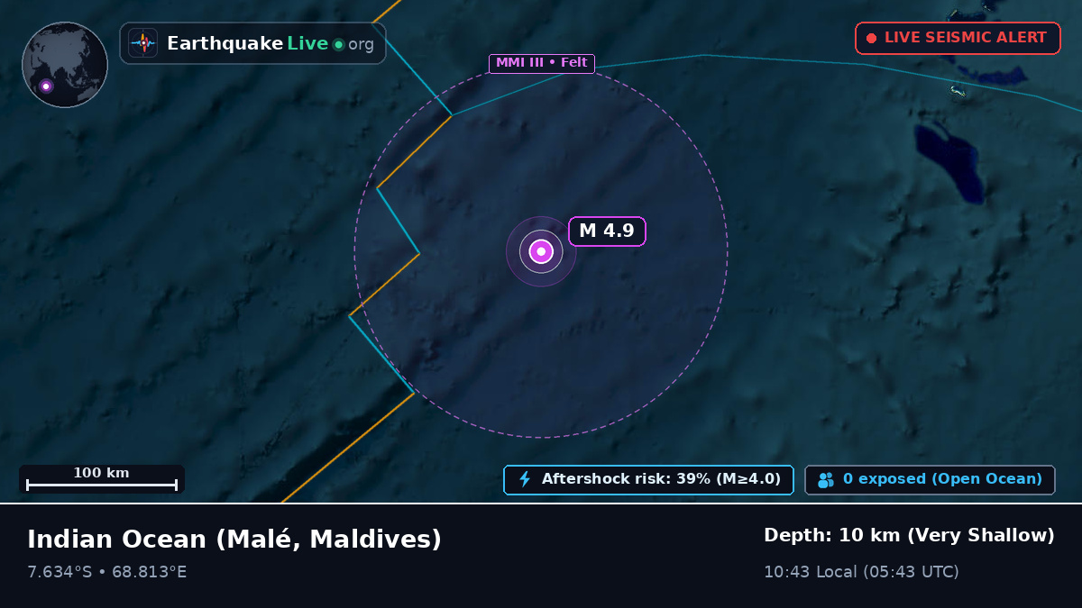 Indian Ocean (Maldives)