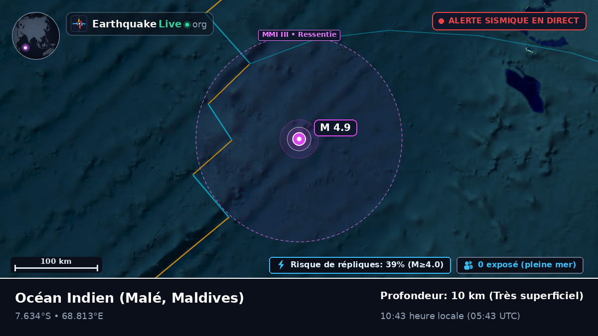 Océan Indien (Maldives)
