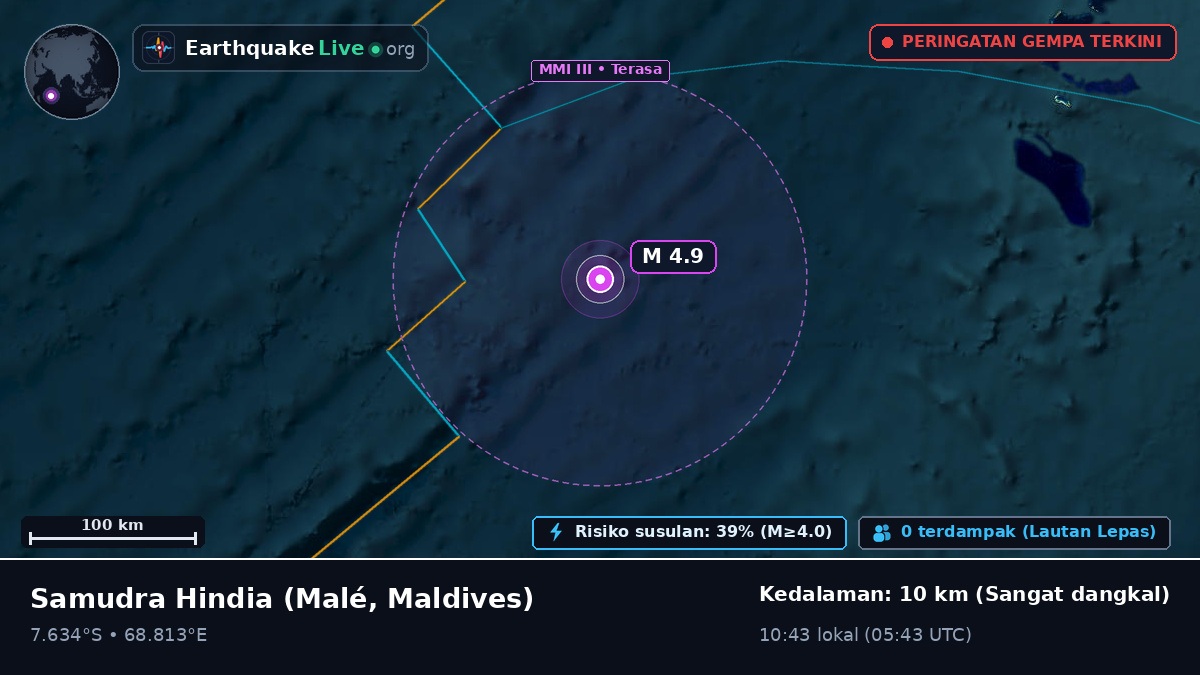Samudra Hindia (Maldives)