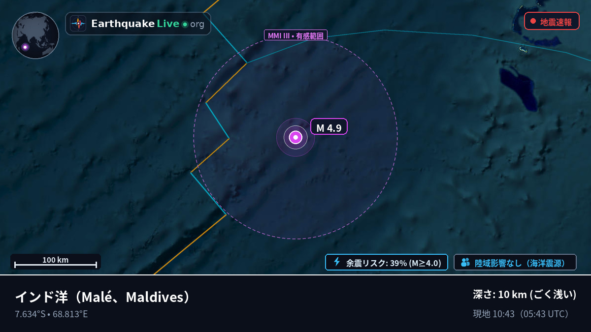 インド洋 (Maldives)