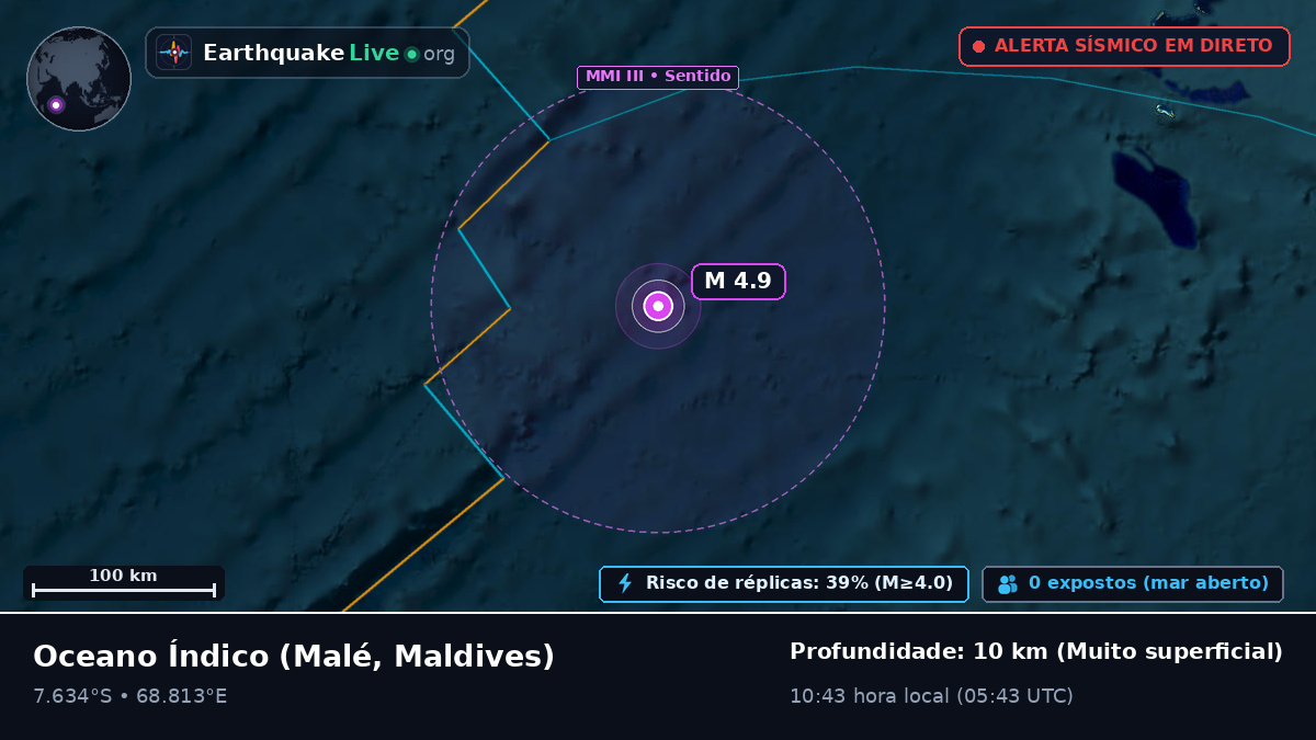 Oceano Índico (Maldives)